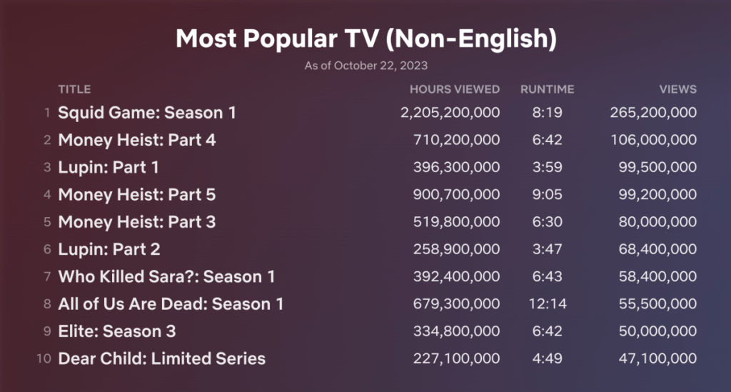 Screen Shot 2023 10 24 at 10.01.02 AM