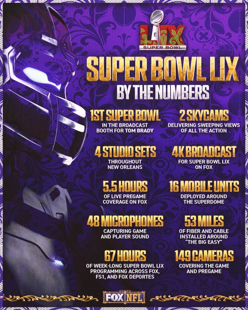 fox sports bythenumbers 1